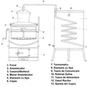 Cazan pentru tuica Basculant cu amestecator (80 l), Destilatori