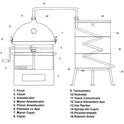 Cazan pentru tuica Hobby cu amestecator (34 l), Destilatori