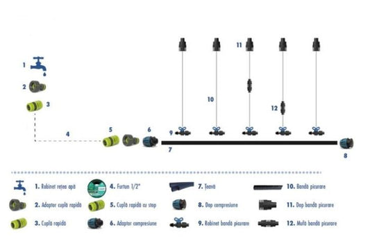 Kit irigare gradina cu legume (10 m x 10 randuri), Hydrosystems