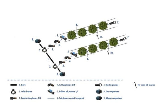 Kit irigare pentru cultura zmeur, mur sau afin (1500 m²), Hydrosystems